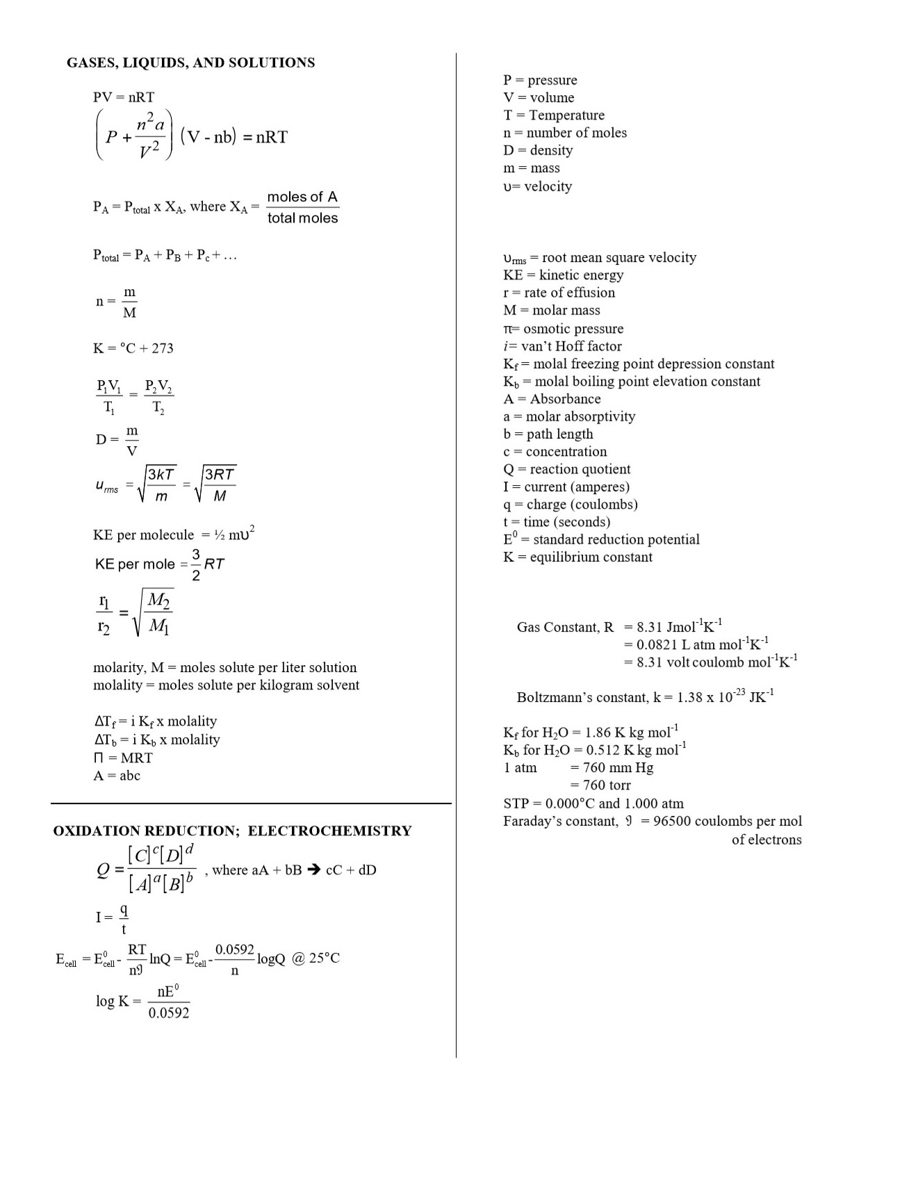 AP Chemistry – ML CHEMISTRY